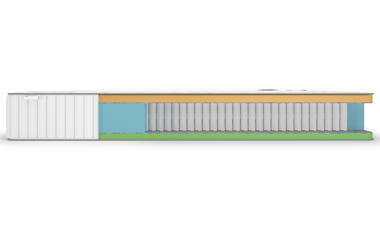 Denwir Classic Memo Foam S1000 фото 5