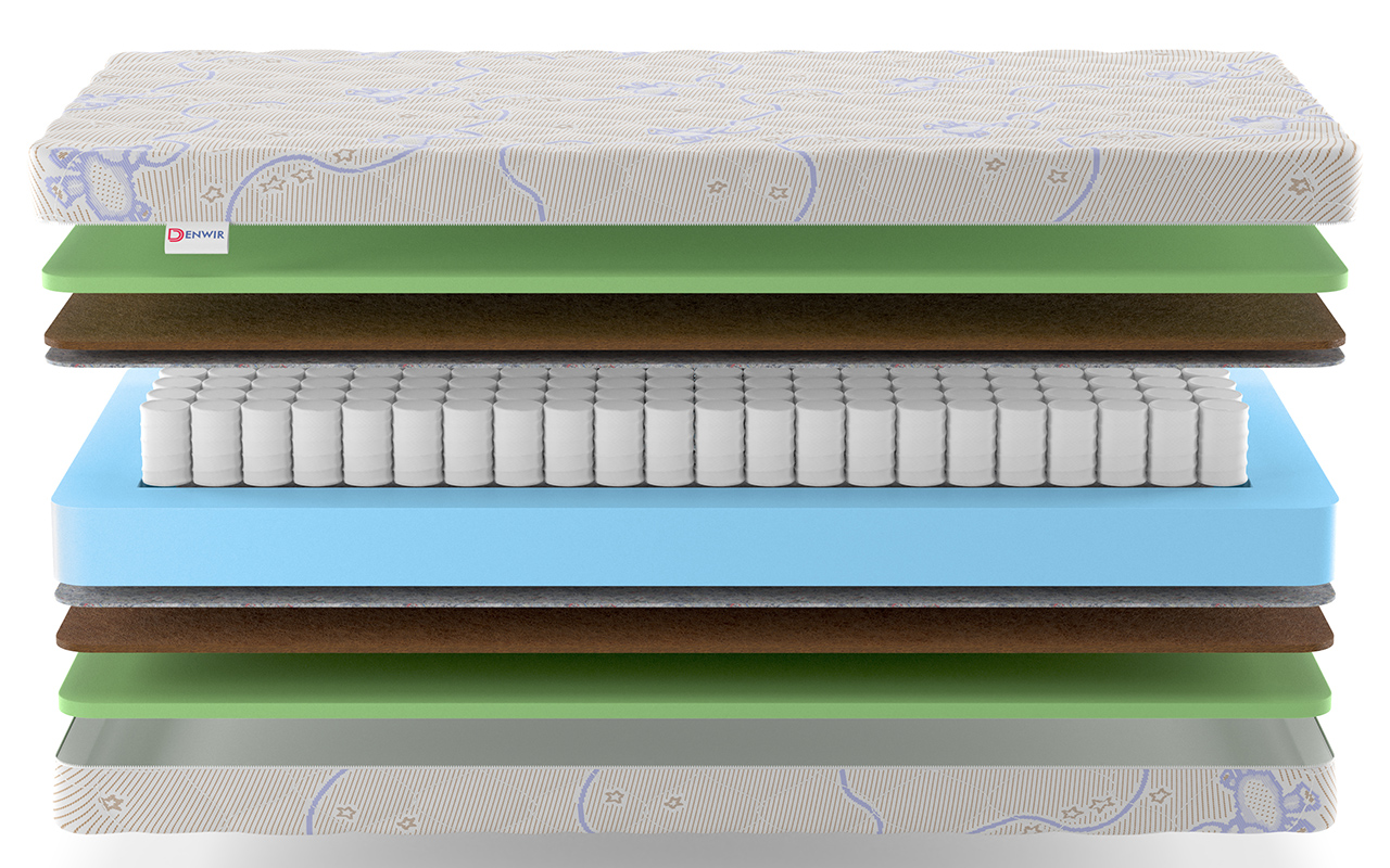 Denwir Baby Spring Middle Foam 16 фото 4