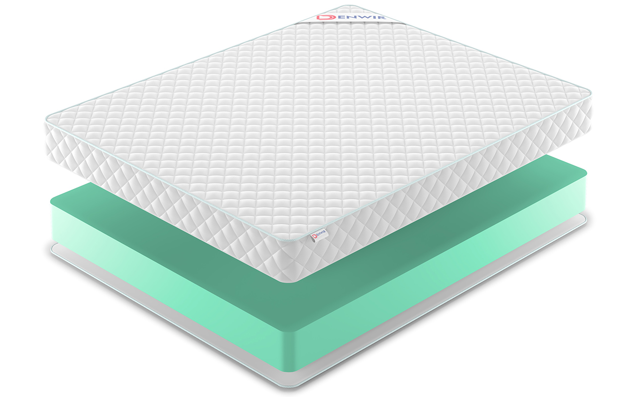 Denwir Simpl Roll Foam 18 фото 3