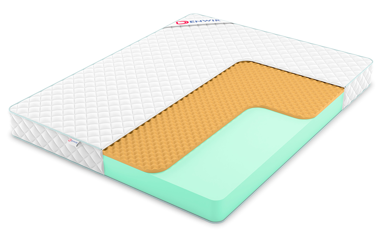 матрас Denwir Simpl Roll Relax Memo 17 1 Denwir Simpl Roll Relax Memo 17